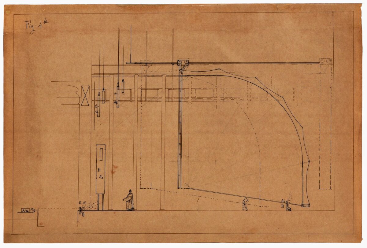 Das Design der Kuppel von Mariano Fortuny